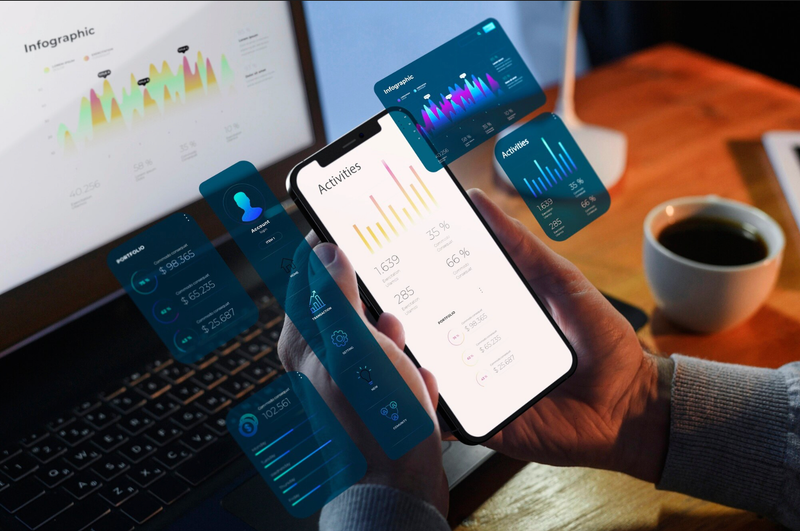 Mobile Products